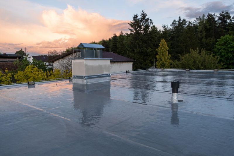 Cost of Roofing in Spring, TX